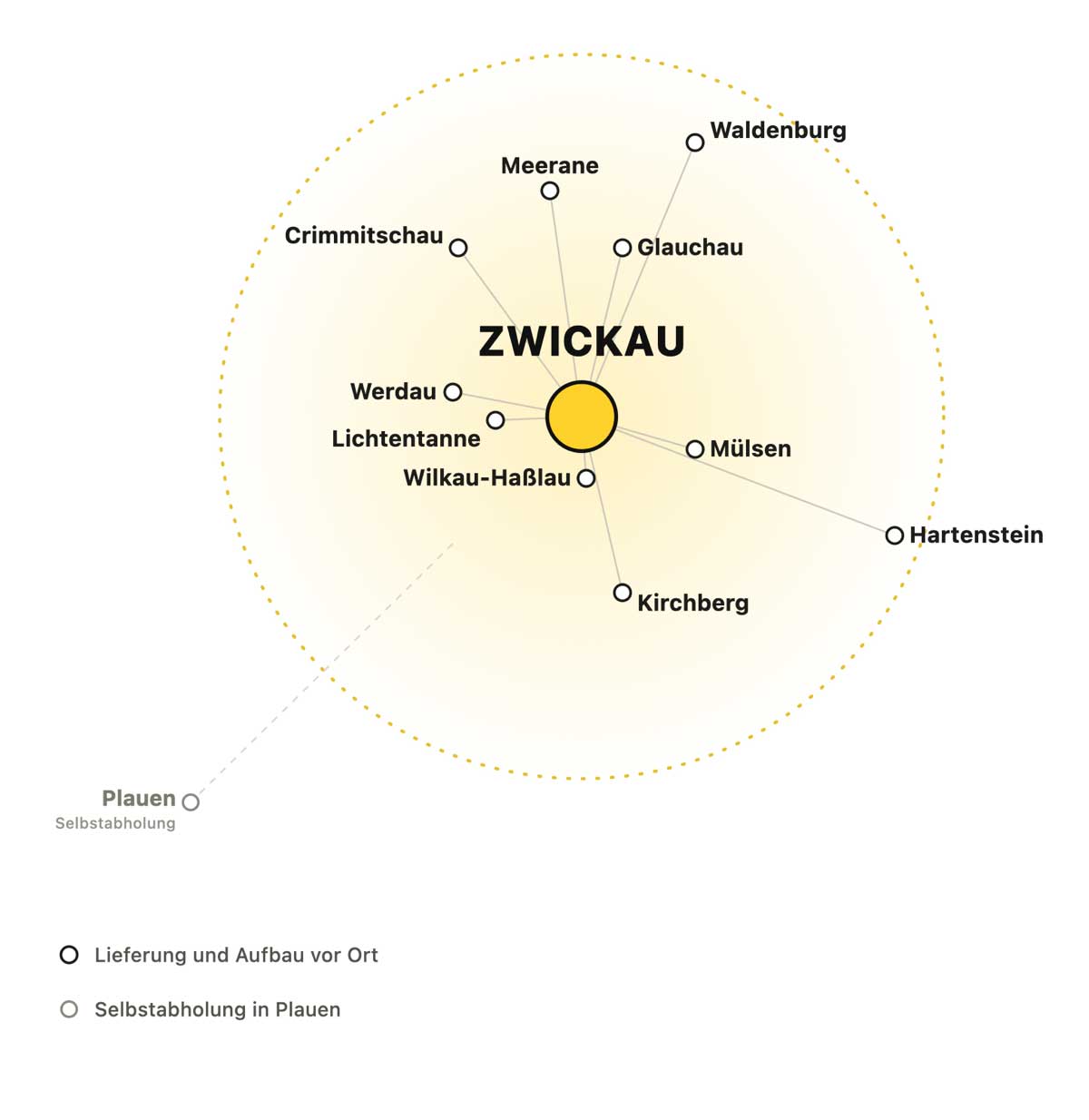 Karte vom Liefergebiet der Fotobox rund um Zwickau mit Werdau, Crimmitschau, Meerane, Glauchau und Selbstabholung in Plauen